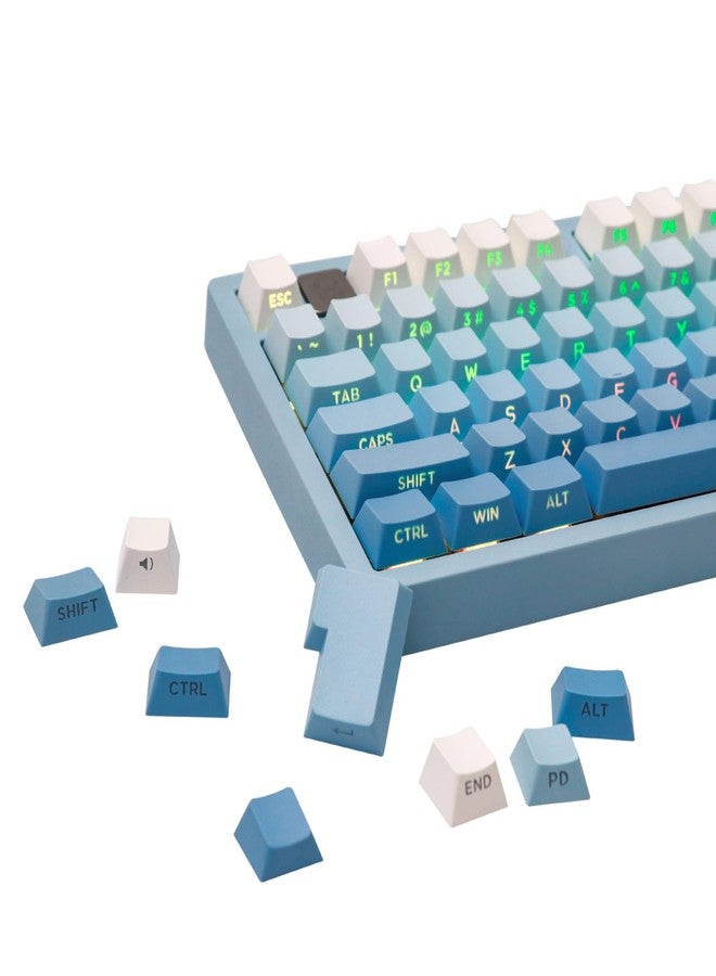 EPOMAKER 133-Key Double-Shot Side-Printed PBT Keycap Set for Mechanical Gaming Keyboard, Compatible with ANSI/ISO Layout, MX-Clone Switches Gateron/Kailh/Epomaker Switch (Sky Blue, Cherry Profile) - Image 1