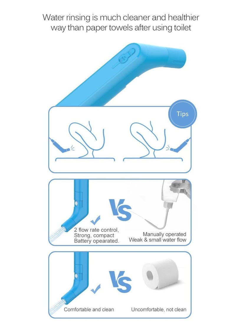 BlueFire Rechargeable Portable Bidet for Travel - 2.3L Handheld Water Sprayer with 2-Speed Flow, 800mAh Battery, 1.2M Hose & Carrying Bag | Personal Hygiene Shattaf for Camping, Home, Baby & Elder Care - Image 5