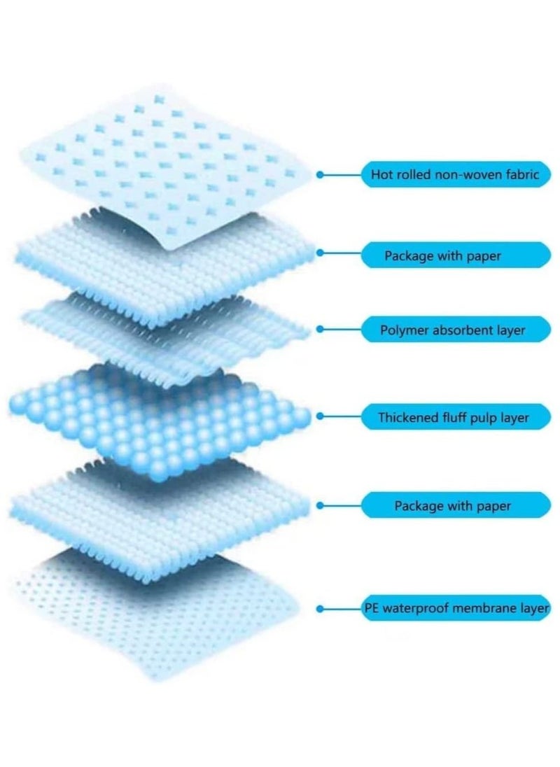 Cherry Medical Supply 60-Pieces Packed In 6 Pouches 60 Cm X 90 Cm Xl Pet Training Pads And Puppy Pads Super Absorbent  - Image 4