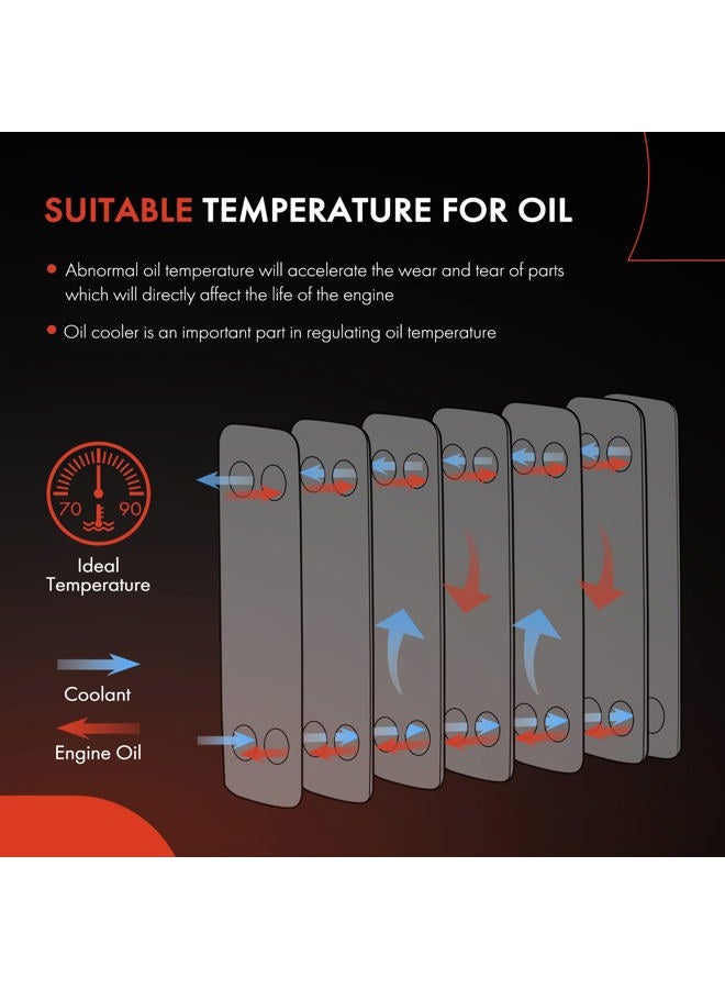 A-Premium Transmission Oil Cooler Compatible with Honda CR-V CRV, Crosstour, 2012 2013 2014 2015, 2.4L, GAS - Image 3