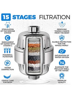 MileMelo Professional 15 Stage Shower Filter Water Softener,Universal Replaceable Shower Head Water Purifier Hard Water Filter with 2 Filter Cartridges to Remove Chlorine for Kitchen, Bathroom  - Image 3