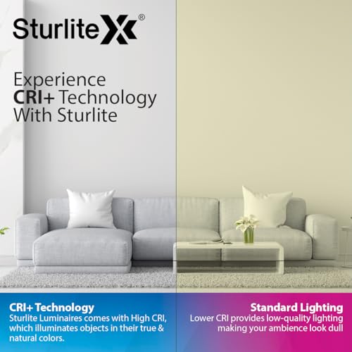 Sturlite Eva 3W LED Spotlight| Blue Light Color| 36mm-Cutout & Compact Design Ceiling Ligh| CRI Tech With High Voltage Protection Downlight - Pack of 2 - Image 5