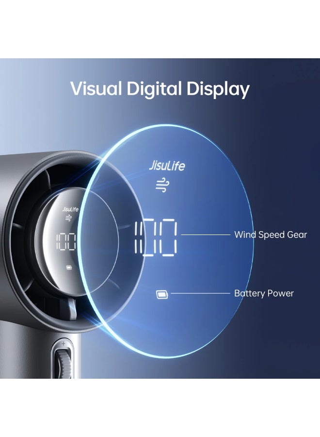 جيسيو لايف مروحة يدوية Pro1 3600 مللي أمبير - رمادي أزرق - Image 2