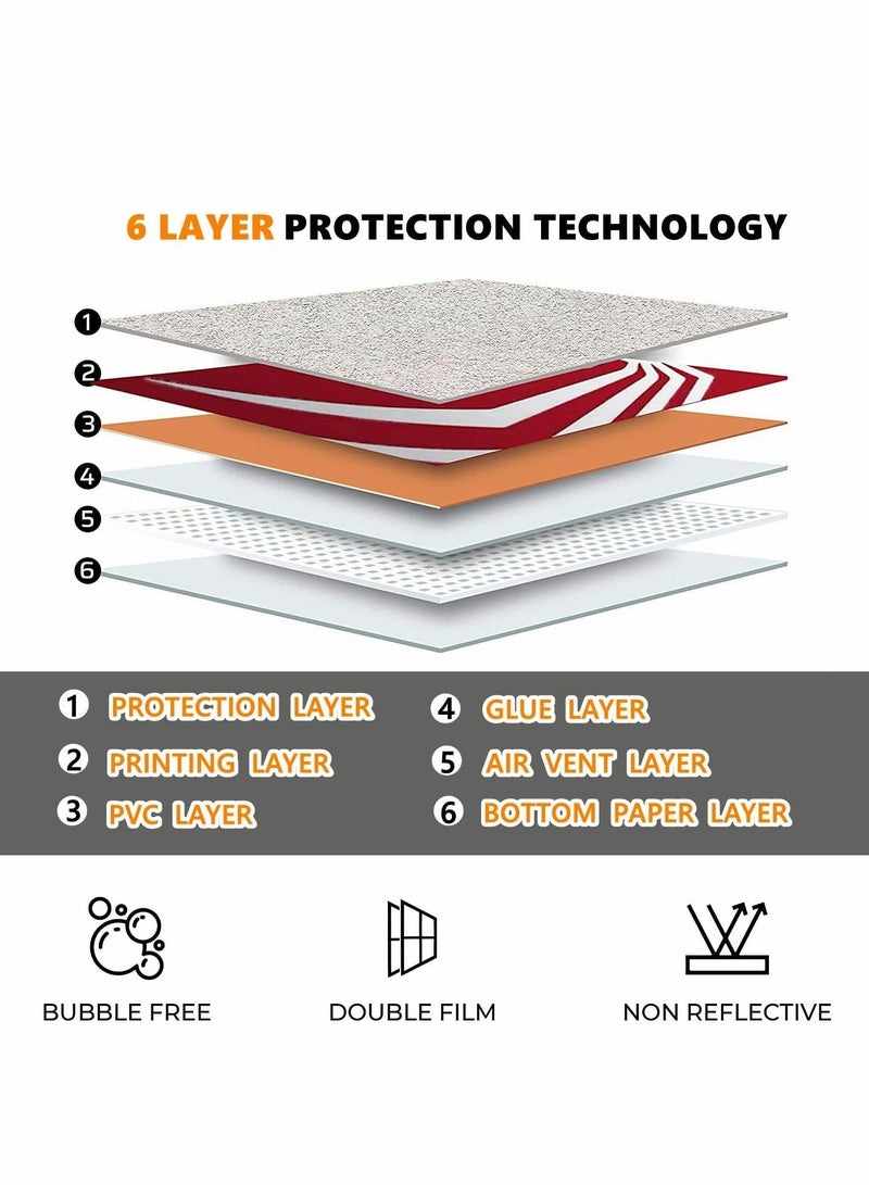 Captaintech Skin for PlayStation 5 Disc Edition, Sticker for PS5 Vinyl Decal Cover for Playstation 5 Controller - Image 2