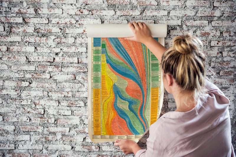 ArtCantHurtU Histomap of Evolution Timeline Poster Chart - Gifts for Researchers - Visual Map Graph - Classroom Must Haves Decorations - Teacher Gifts - Educational Learning Homeschooling Paleontology (16x43) - Image 1