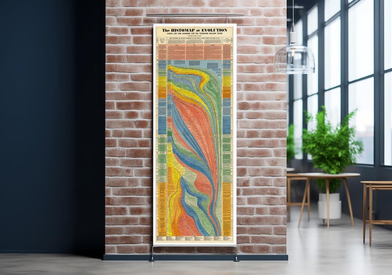 ArtCantHurtU Histomap of Evolution Timeline Poster Chart - Gifts for Researchers - Visual Map Graph - Classroom Must Haves Decorations - Teacher Gifts - Educational Learning Homeschooling Paleontology (16x43) - Image 4