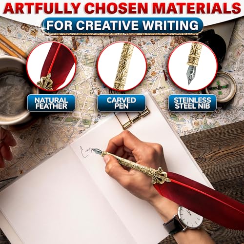 LAGARTO Antique Feather Pen and Ink Set - 11.4" Red Feather Quill Pen and Ink Set with Stainless Steel Nib for Calligraphy Practice, Drawing & Signatures - Designed for Beginners and Calligraphy Enthusiasts - Image 3