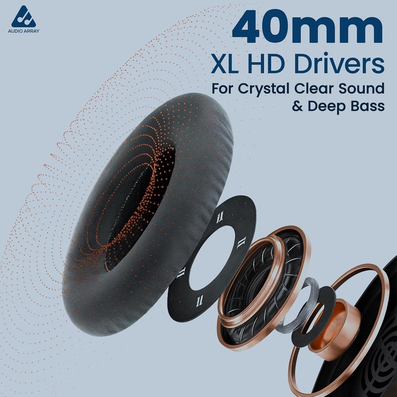 Audio Array AH-45-BK Studio Monitoring & Live Recording Headphones | 40mm Depp Bass Drivers Closed-Back Design | 32 Ohms Impedance | 3m OFC Cable | 3.5mm + 6.3mm Adapter (Black) - Image 2