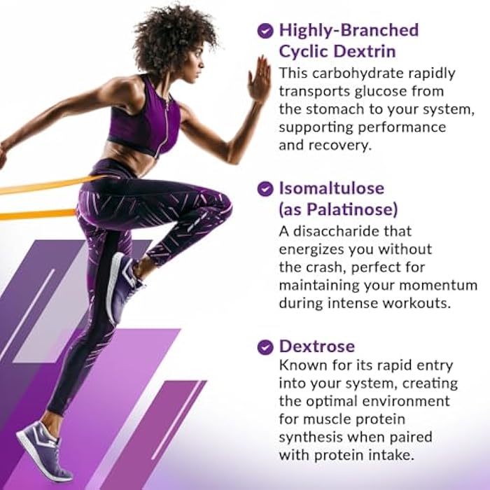 Granite Supplements Granite Intra Carb Powder, Unflavored, High-Performance Carbohydrate Blend with Cluster Dextrin, Palatinose, & Dextrose, Supports Energy and Training (20 Servings) - Image 5