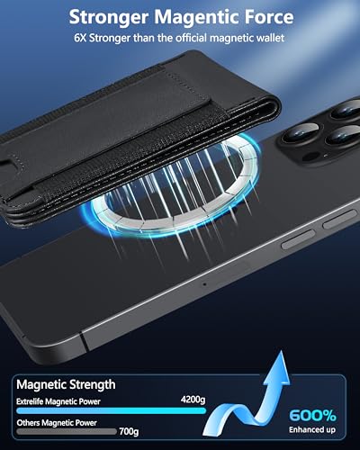 ExtreLife for Magsafe Wallet, Adjustable Stand, Open ID Window, Magnetic Wallet for iPhone 17/16/15/14 Pro Max/14 Pro/14/14 Plus/13/12 Series, 9 Cards, Black-B - Image 4