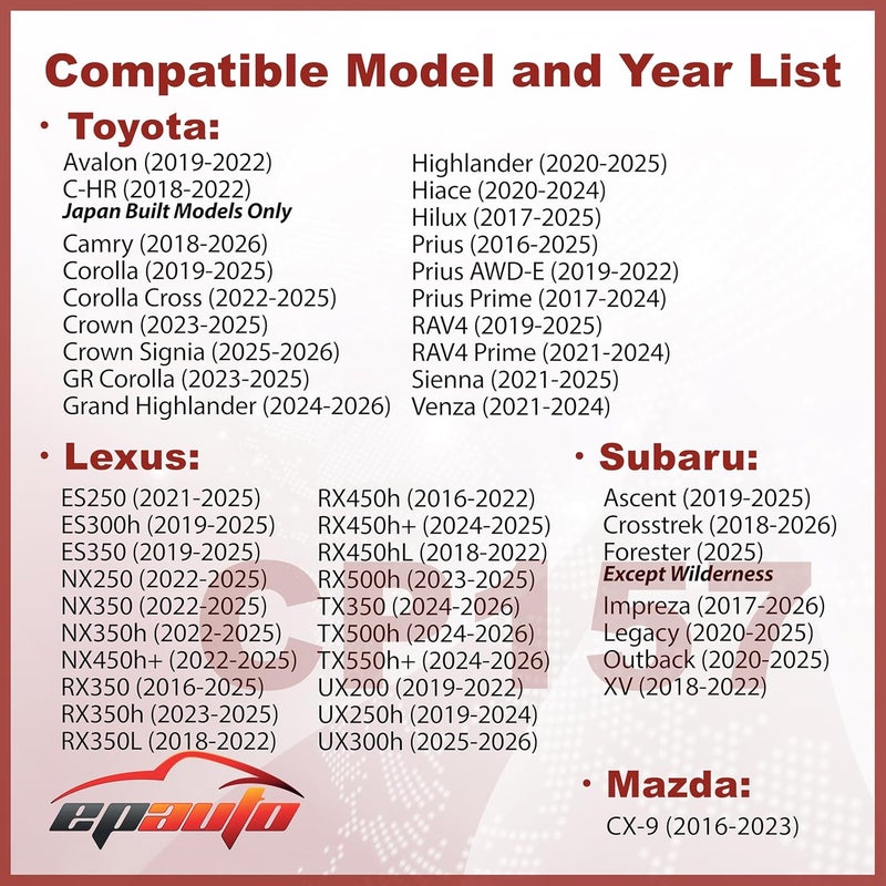 EPAuto CP157 (CF12157) Cabin Air Filter, Replacement for Toyota Camry, Corolla, RAV4, Prius, Highlander, Sienna, Lexus RX, NX, ES, Subaru Outback, Crosstrek, Mazda CX-9 - Fits 2016-2025 - Image 2