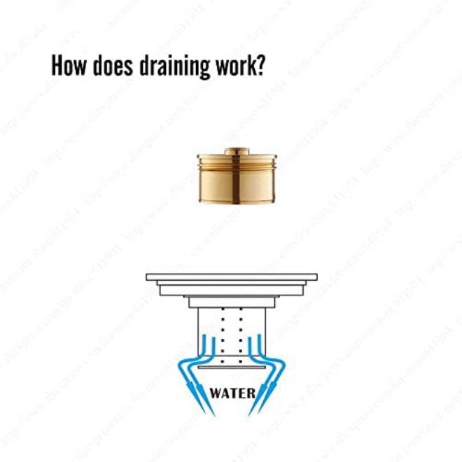 وصول مصرف حمام نحاسي مصقول لغرفة رطبة مربع لتصريف الدش فتحة أرضية شبكة نفايات غطاء دائري مصفاة شعر - Image 4