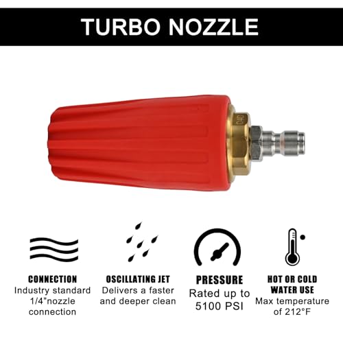 Delixike Pressure Washer Turbo Nozzle for General Pump 26005100 PSI Turbo Nozzle 360 Rotating 14 Quick Connect Cleaning Machine 40 GPM 40 Orifice - Image 3