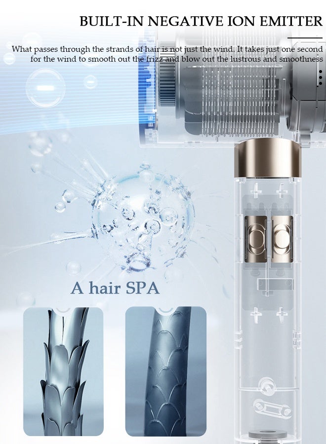 DUNISO Ionic Hair Dryer for Women Men, 5 speeds Fast Drying Low Noise Blow Dryer with 2 Concentrator Nozzle 1 Diffuser Attachments for Home Salon Travel - Image 2