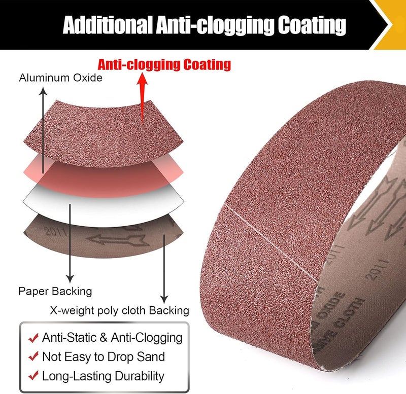 BOSHCRAFT 14 Pack Sanding Belts 4x36 Inch, 4x36 Belt Sander Sanding Belt Sander Paper 40/60/80/120/180/240/400 Grits Assortment Aluminum Oxide Sanding Belts for Belt Sander Knife Wood Metal Polishing - Image 3