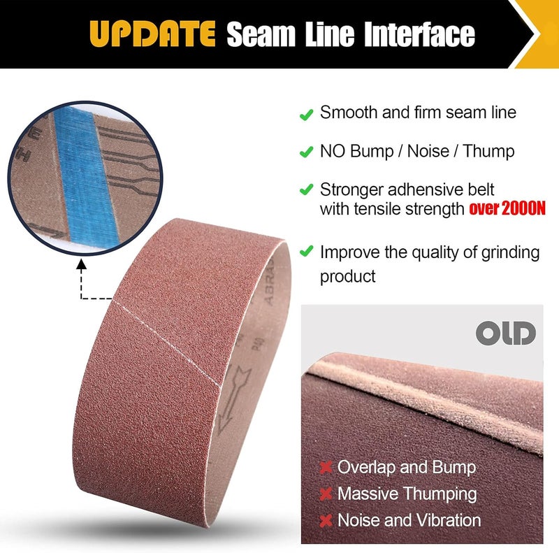 BOSHCRAFT 14 Pack Sanding Belts 4x36 Inch, 4x36 Belt Sander Sanding Belt Sander Paper 40/60/80/120/180/240/400 Grits Assortment Aluminum Oxide Sanding Belts for Belt Sander Knife Wood Metal Polishing - Image 2