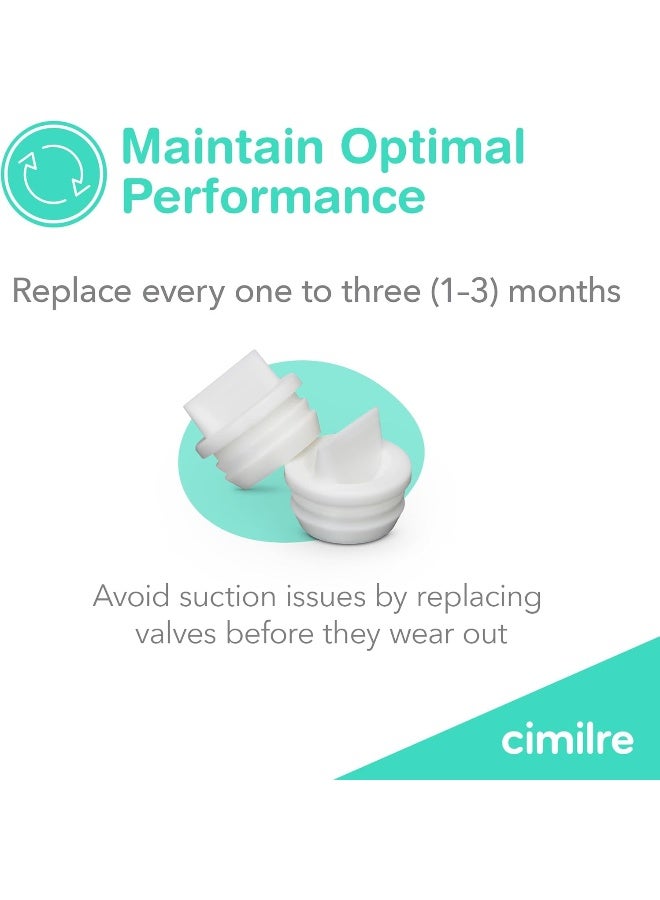 Cimilre Duckbill Valves - Set of 2 - Image 4