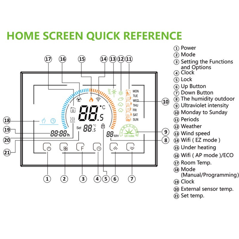 16A 95~240V Electric Heating Energy Saving Smart Thermostat with Touchscreen LCD Display Weekly Programmable Room Temperature Controller Home Improvement Product - Image 2