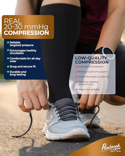 Pembrook 3 Pairs Copper Compression Socks Men 20-30 mmHg, Black Compression Socks, Support for Running Athletic Cycling Hiking, Good for Edema and Varicose Veins/Blk/3 - Image 3