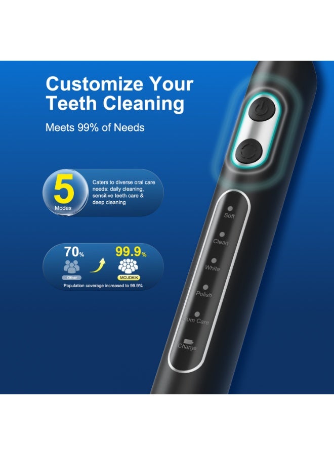 epicarma E7 Electric Toothbrush for Adults – Rechargeable Rotating Toothbrush with Travel Case & 8 Brush Heads, 5 Cleaning Modes, 360° Soft Bristles, IPX7 Waterproof Professional Teeth Cleaner - Image 5