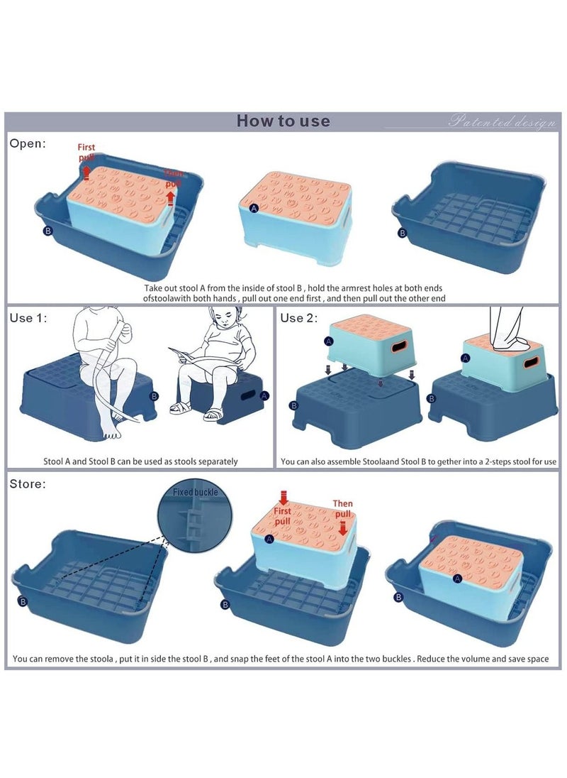 Arabest - Toddler Step Stool, 2 Step Stool with Anti-Slip Surface & Base, Kids Step Stool for Toddlers Potty Training, Kitchen, Living Room, Bedroom, Toy Room (Blue) - Image 1