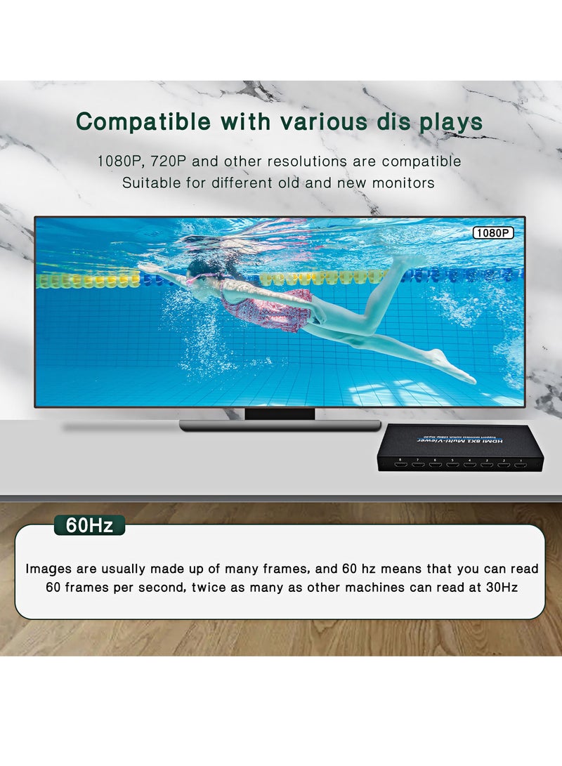 8x1 HDMI 4K Quad Multi-viewer Screen Divider 8 Screen Splitter with Seamless Switching - Image 5