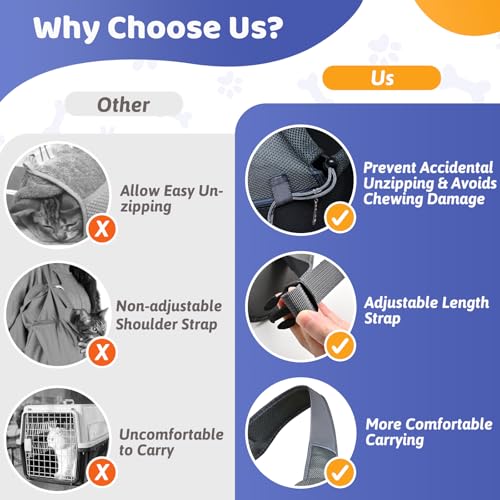 MASHDE Cat Sling Carrier, Soft Cat Carrier Pouch for Cats Under 11 lbs with Adjustable Strap, Breathable Mesh Cat Bag for Nail Trimming Vet Visits Car Travel Outdoor (Dark Gray) - Image 3