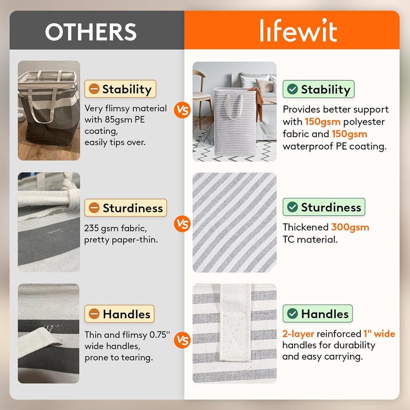 Lifewit [2 Pack] 90L Laundry Baskets Each, Collapsible Laundry Basket with Reinforced Handles, Waterproof Freestanding Design for Bedroom and Laundry, Grey, 180L Total - Image 3