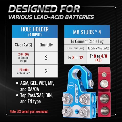 Kaas 8-Way Lead Acid Battery Terminal Connector, Positive and Negative Set, Battery Post Adapter for SAE/DIN/EN Tapered Top Post, Compatible with 8AWG to 4/0 AWG, Includes OEM Top Post Adapter - Image 5