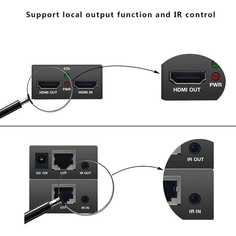 PWAY ملحق HDMI من طراز PW-HT225PIR، نطاق إرسال 195 قدمًا/60 مترًا عبر كابل Cat5e/6/7 منفرد، دعم دقة Full HD 1080P، تحكم بالأشعة تحت الحمراء، مخرج Loop، وظيفة EDID ثلاثية الأبعاد. - Image 4