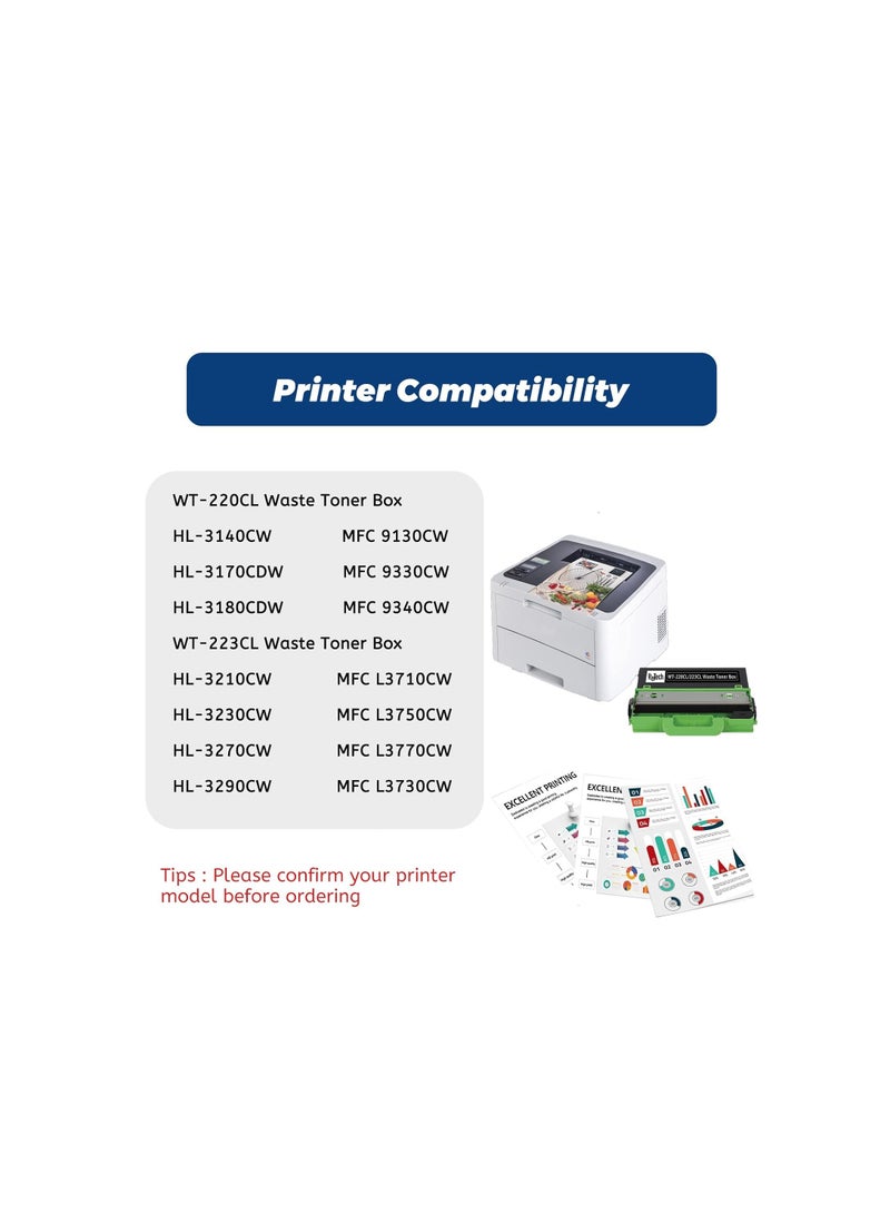 Terabyte صندوق حبر نفايات متوافق 1 عبوة WT-223CL / WT-220CL لطابعات DCP-L3551CDW L3510CDW MFC-9330CDW HL-3140CW 3170CDW L3210CW L3230CDW L3270CDW L3290CDW MFC-L3710CW L3770CDW 9130CW - Image 3