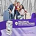 NasalGuard Airborne Particle Blocker Nasal Gel for Air Travelers DrugFree Nonirritating Nondrowsy Airplane Travel Approved Unscented Pack of 6 - Image 4
