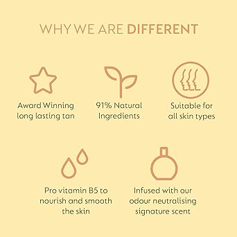 He-Shi HeShi Gradual Tan Moisturiser Day to Day Medium Tanning Lotion Natural Self Tanning Lotion Bronze Glow with Vitamin E Vegan Cruelty Free Hydrating Tan for Face Body 200ml - Image 2