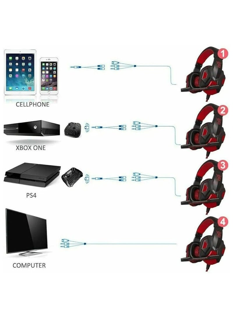 سويوتو سماعة رأس SY830MV سلكية للألعاب سماعة رأس للألعاب تغطي الأذن مع ميكروفون ومنفذ AUX + USB للتحكم في الكمبيوتر الشخصي - Image 4