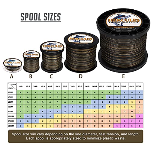 HERCULES Super Cast 300M 328 Yards Braided Fishing Line 50 LB Test for Saltwater Freshwater PE Braid Fish Lines Superline 8 Strands - Camo, 50LB (22.7KG), 0.37MM - Image 2