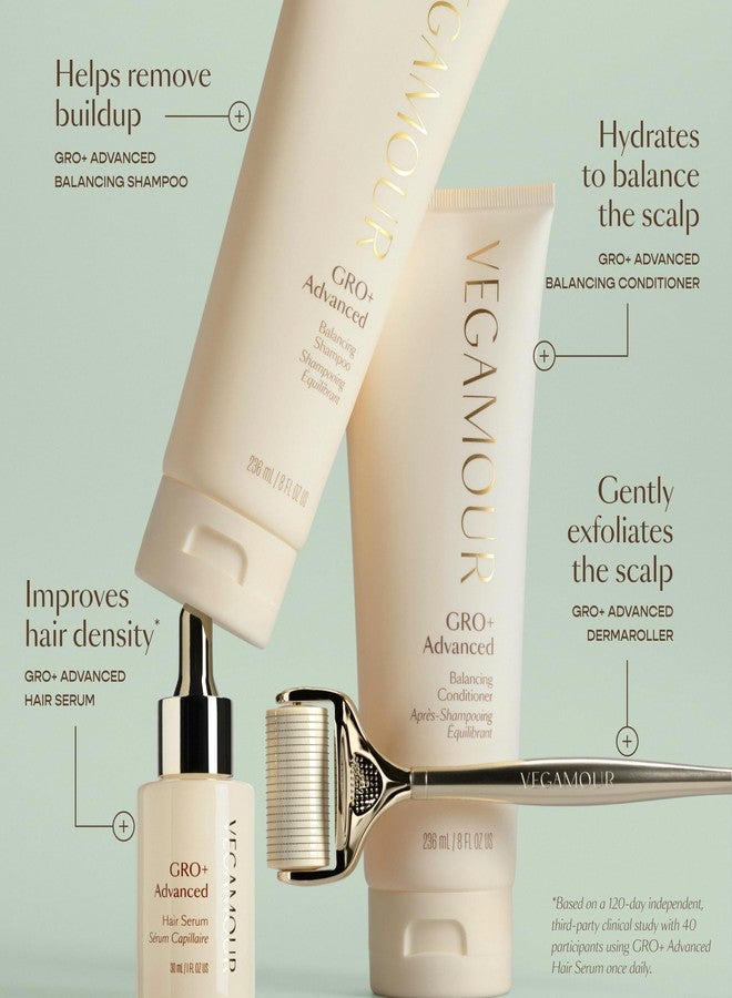 VEGAMOUR GRO+ Advanced Dermaroller Replacement Head | 1,200 Microneedle 0.25mm Scalp Tool | Gently Exfoliates the Scalp | Wide Head for Maximum Coverage - Image 4