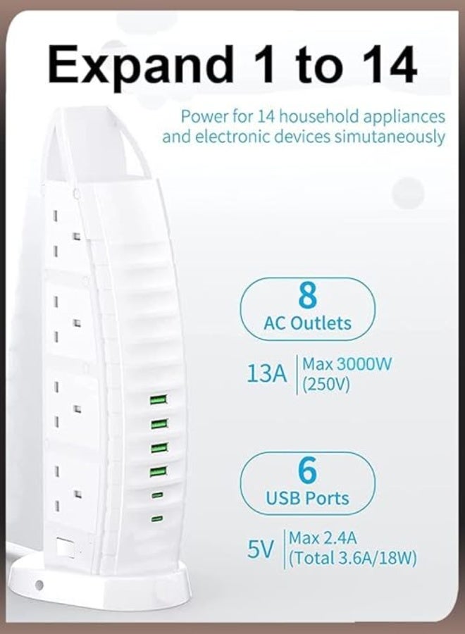 PowerMax Sailboat Extension Socket with 8 AC Outlets, 6 USB Fast Charging Ports - Image 5