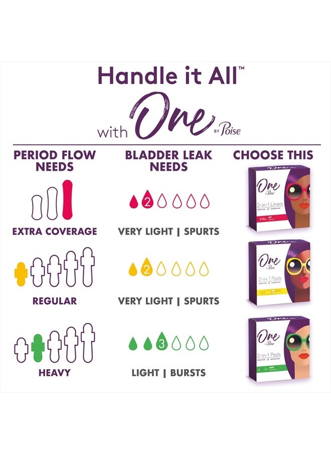 Poise - One by Poise Panty Liners (2-in-1 Period & Bladder Leakage Daily Liner), Long, Extra Coverage for Period Flow, Very Light Absorbency for Bladder Leaks, 150 Count (3 Pack of 50) - Image 1