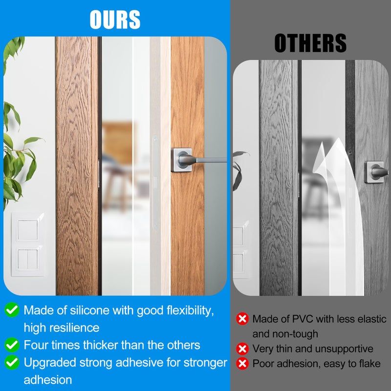Kikerike Draft Seal Tape for Doors and Windows 2 in x 20 Ft Silicone Weather Stripping Extra Thick 2mm Door Seal Strip with Strong Adhesive Draft Insulation Stopper Side Seal - Clear - Image 3