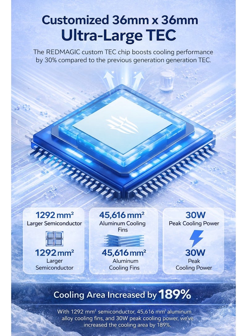 ريد ماجيك مبرد هاتف ريد ماجيك 5 – مروحة تبريد مغناطيسية بقدرة 30 واط مع مشتّت حراري شبه موصل | مناسب لهواتف أندرويد وآيفون والآيباد والأجهزة اللوحية – مثالي للألعاب والبث المباشر - Image 5