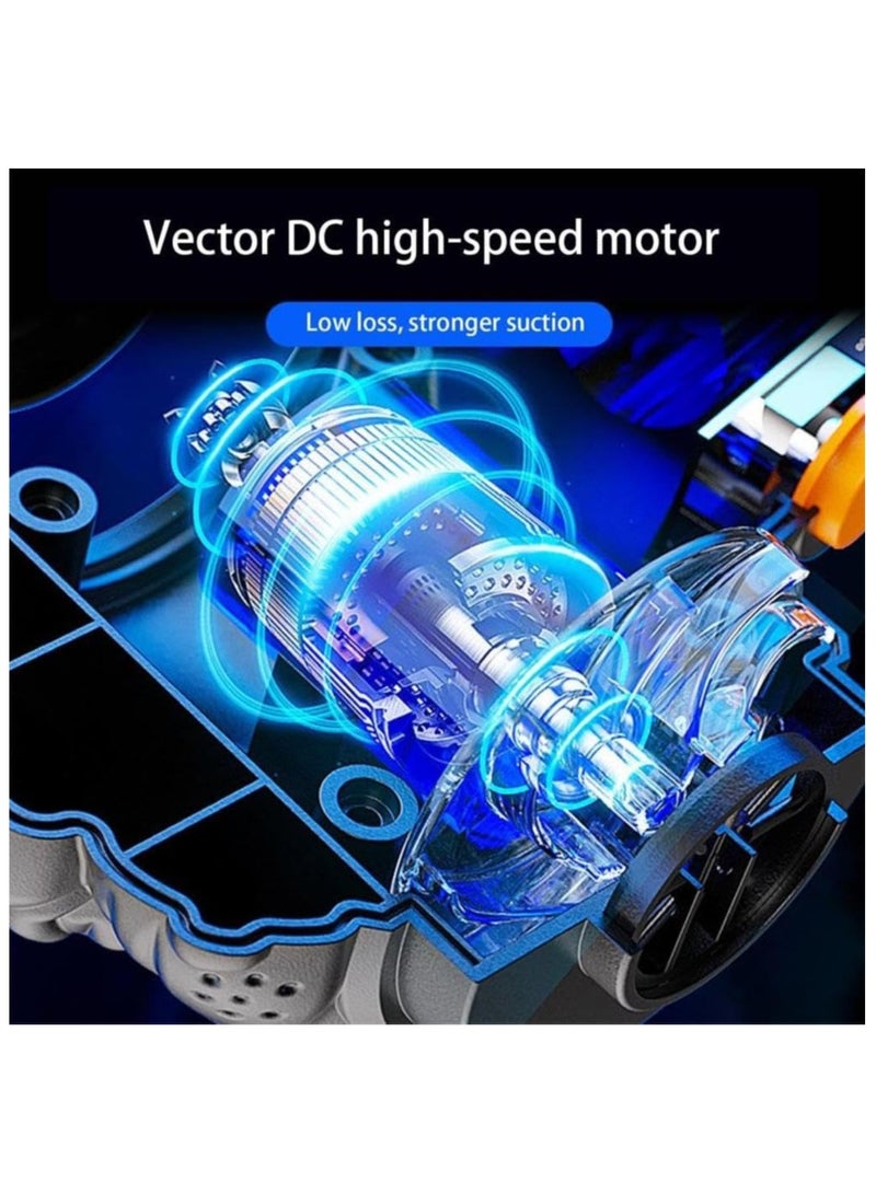 SYOSI Car Handheld Vacuum, Powerful Suction Small Car Vacuum Cleaner Cordless Handheld Vacuum with Powerful Suction & Portable Size for Car Home Office Pets Hair Cleaning, USB Fast Charging - Image 5