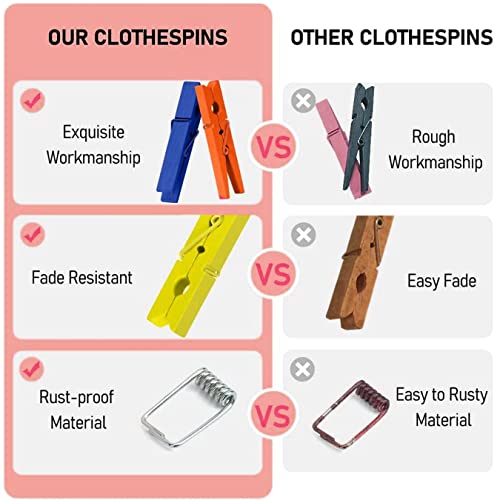 Lakeer 50 Pcs Colourful 45mm Wooden Clips for Photo Hanging/Holding, Party Decoration, Wall Hanging, Craft DIY Work Home Decoration Pack of 50 Clips - Image 4