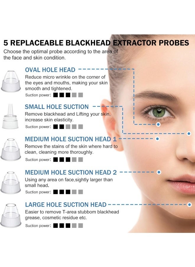 Blackhead Remover Pore Vacuum Kit -Blackhead Extractor Tool with 3 Adjustable Suction Levels, 5 Probes, USB Rechargeable, Suitable for Women and Men (with 4 golden acne needles) - Image 4