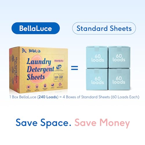 BellaLuce Laundry Detergent Sheets – 240 Loads Floral Fruity Scent, Hypoallergenic & Eco-Friendly Laundry Sheets Detergent, Plastic-Free Washer Sheets for Home, Dorm & Apartment - Image 4