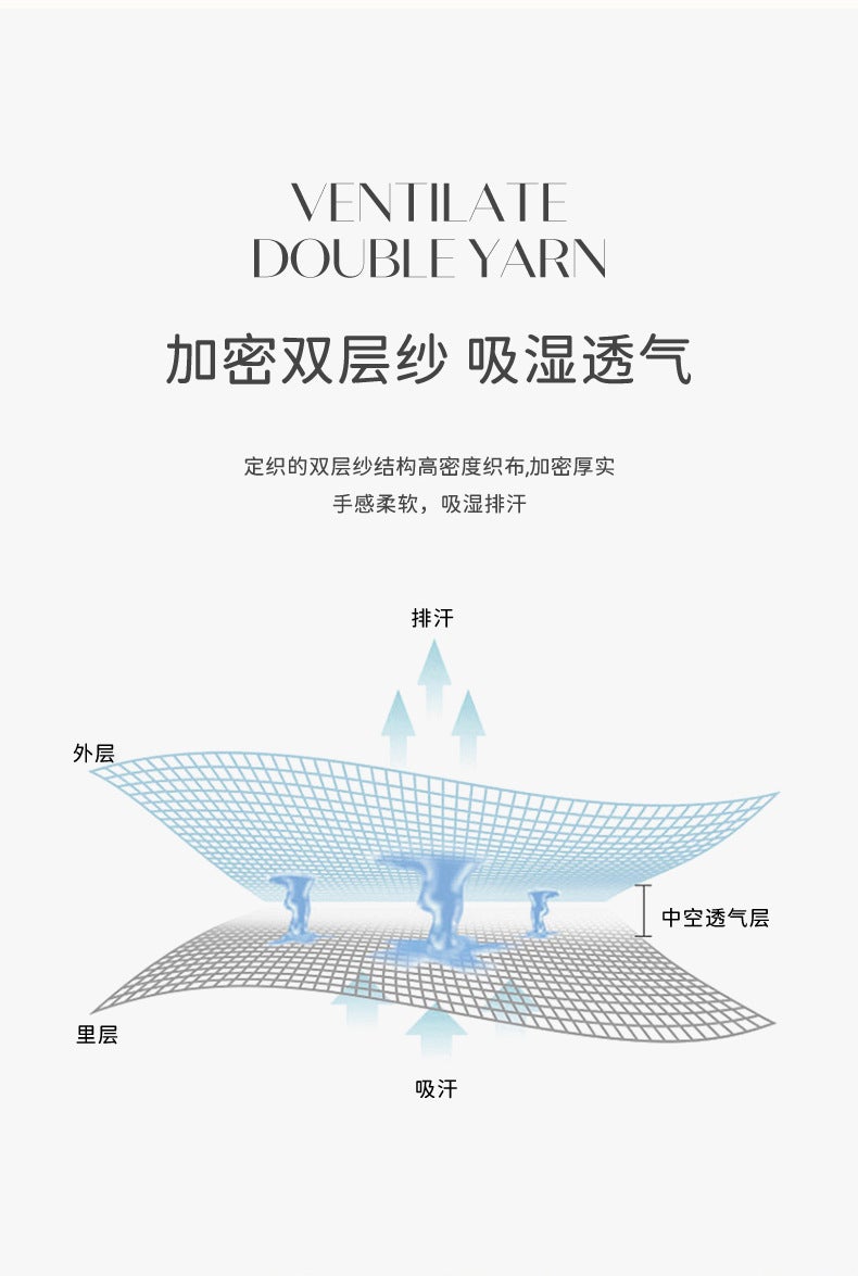New A-Grade Cotton Double-Layer Printed Bedding Set for Dorms and Homes - Image 4