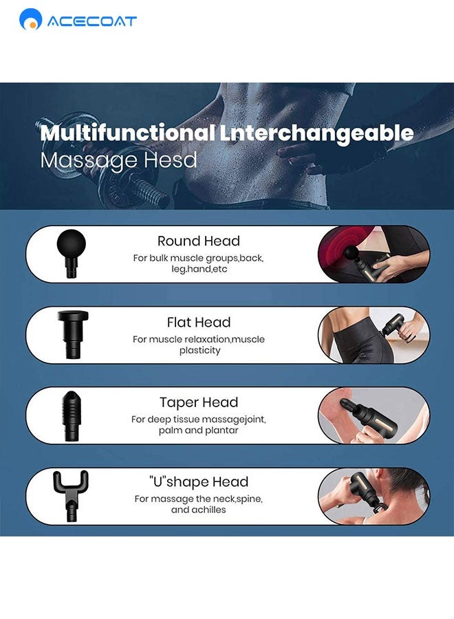 ACECOAT Mini Massage Gun Percussion Deep Tissues Muscle Massager Gun With 6 Speeds Massage Device Super Quiet Portable Electric Handheld Body Massager For Back Neck Pain Relief  - Image 3