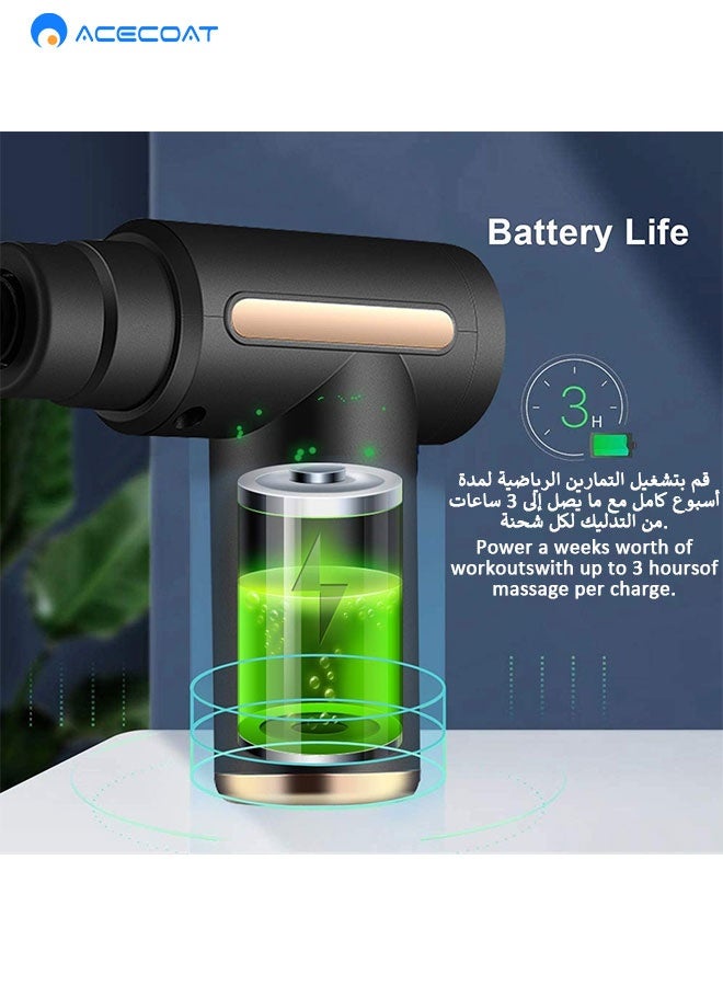 ACECOAT Mini Massage Gun Percussion Deep Tissues Muscle Massager Gun With 6 Speeds Massage Device Super Quiet Portable Electric Handheld Body Massager For Back Neck Pain Relief  - Image 2