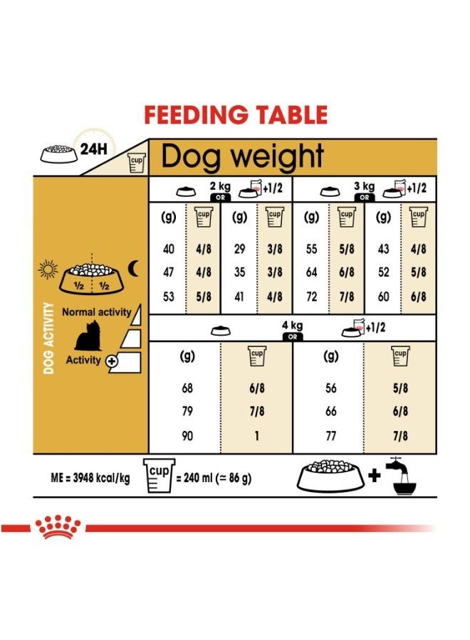 رويال كانين سلالة التغذية الصحية يوركشاير الكبار 1.5 كجم - Image 5