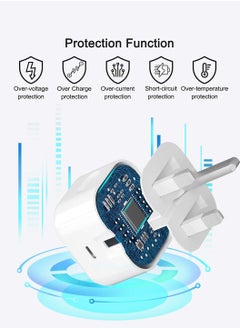 LEOKOR Apple Certified PD Fast Charger for iPhone 20W, 1M Type C Wall Charger Plug Adapter USB-C to Lightning Cable 14 13 12 11 Pro Mini XS XR  - Image 2