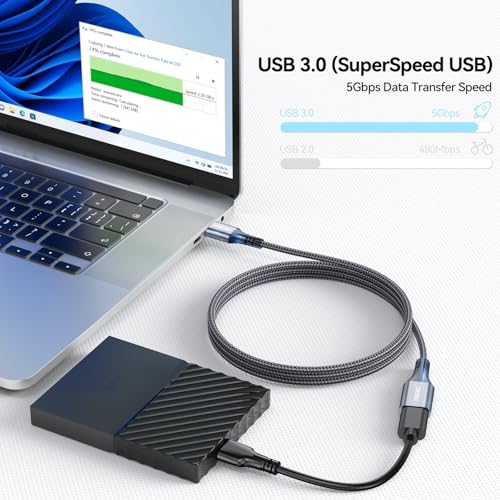FEMORO USB Extension Cable 3ft Pack of 2, Type A 3.0 5Gbps Data Transfer & 15W Charging Sync Extender Male to Female for Mouse Keyboard TV Monitor Hub Charger Flash Drive DVD Player and More - Image 2